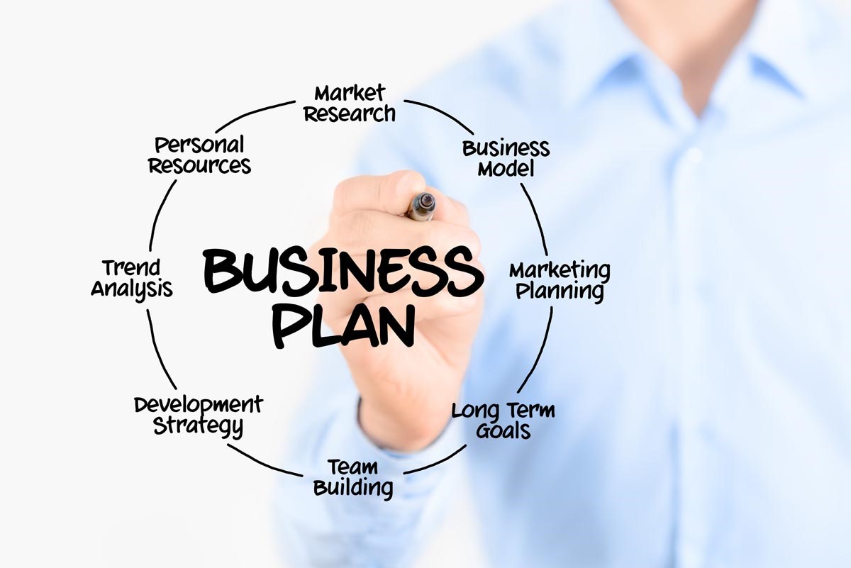 lesson-4-business-planning-79