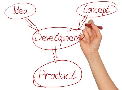 lesson-29-product-development-104