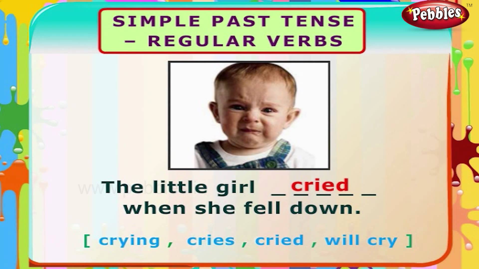 Simple Past Tense Grammar Exercises
